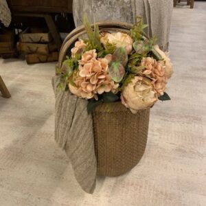 Alternative view of Oude Plukmand Uit India.